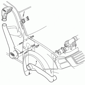 Safari Snorkel Isuzu DMax για κινητήρες 3