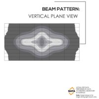 LED Driving Lights | Flood Beam - Image 9