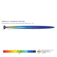 LED Light Bar | 5.5″ - Image 6