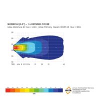 LED Light Bar | 5.5″ - Image 4