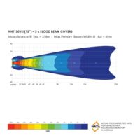 LED Light Bar | 13″ - Image 5