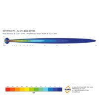 LED Light Bar | 17″ - Image 4