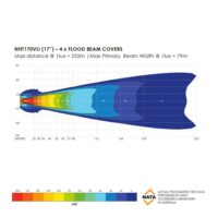LED Light Bar | 17″ - Image 3