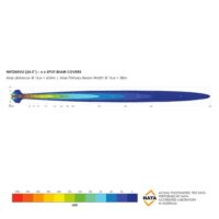 LED Light Bar | 24.5″ - Image 6
