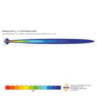 LED Light Bar | 43.5″ - Image 6