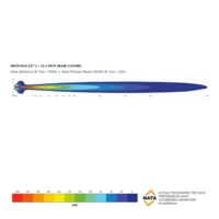 LED Light Bar | 51″ - Image 5