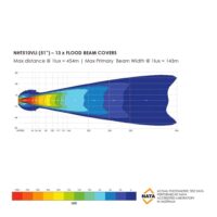 LED Light Bar | 51″ - Image 4