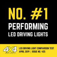 Night Hawk VLI 9″ Driving Light - Image 7