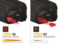 Triple-R 750 Elite – Gen2 5068 Lumens - Image 4