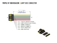 Triple-R 1000 Με φάρο 9240 Lumens - Image 9