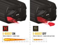 Triple-R 1000 Elite – Gen2 10136 Lumens - Image 10