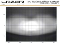 Triple-R 1000 με “Έξυπνα” φώτα πορείας 11068 Lumens - Image 8
