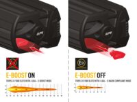 Triple-R 1000 με “Έξυπνα” φώτα πορείας 11068 Lumens - Image 7