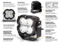 Utility 45 Gen2 με έγκριση ADR 4560 Lumens - Image 7