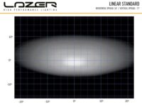 Linear-6 Std 2250 Lumens - Image 3
