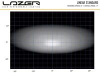 Linear-12 Std 4500 Lumens - Image 5