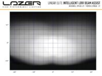 Linear-18 Elite με “Έξυπνα” φώτα πορείας 18000 Lumens - Image 9