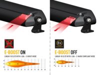 Linear-18 Elite με “Έξυπνα” φώτα πορείας 18000 Lumens - Image 10