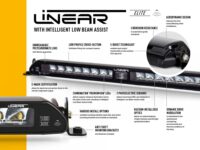 Linear-18 Elite με “Έξυπνα” φώτα πορείας 18000 Lumens - Image 11
