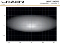Linear-36 Std 13500 Lumens - Image 6