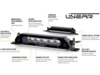 Linear-36 Std 13500 Lumens - Image 8