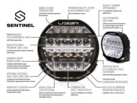 Sentinel Elite – ‘Slim’ Mount - Image 9