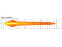 Triple-R 24 Elite – Gen2 27060 Lumens - Image 6